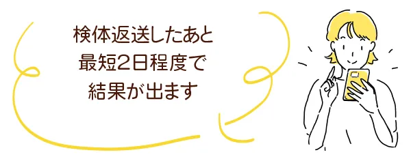 検体返送したあと最短2日程度で結果が出ます