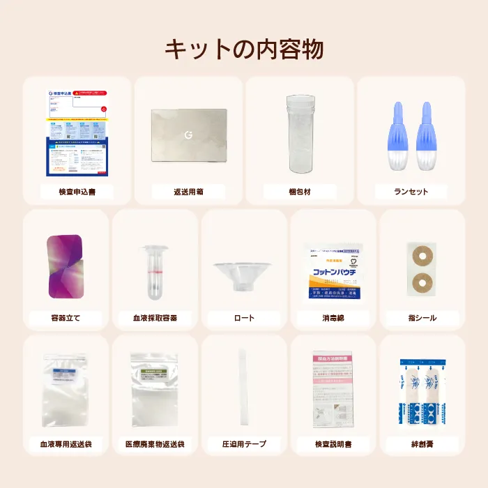 自宅でできるアレルギー検査キットの内容物