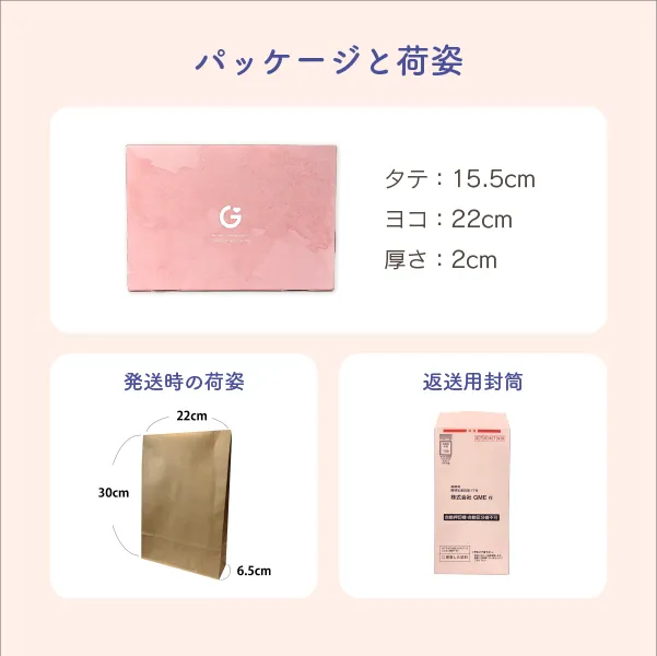 パッケージと荷姿