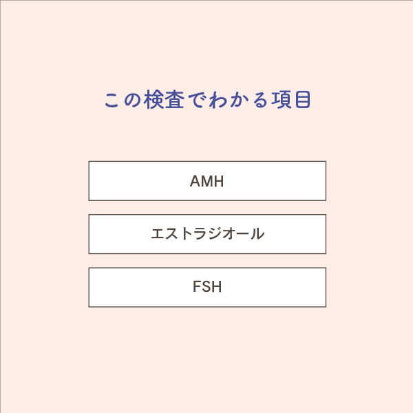 この検査でわかる項目