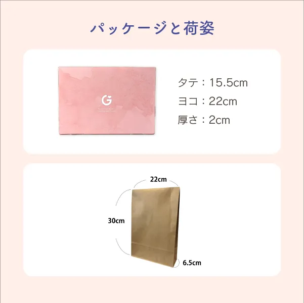 パッケージと荷姿