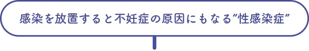 感染を放置すると不妊症の原因にもなる”性感染症”