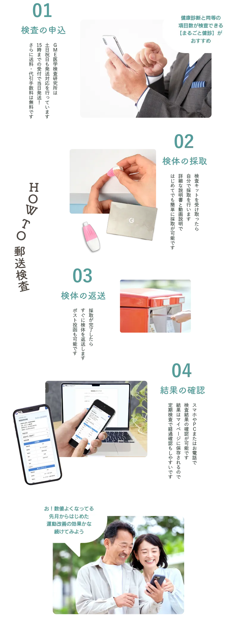 1検査の申し込み、GME医学検査研究所は土日祝日も発送対応を行っています。15時までの受付で当日発送！さらに送料・代引手数料は無料です。2検体の採取、検査キットを受け取ったら自分で採取を行います。詳細な説明書と動画説明ではじめてでも簡単に採取が可能です。3検体の返送、採取が完了したらすぐに検体を返送します。ポスト投函も可能です。4結果の確認、スマホやPCまたはお電話で検査結果の確認が可能です。結果はマイページに保存されるので定期検査で経過確認もしやすいです。
