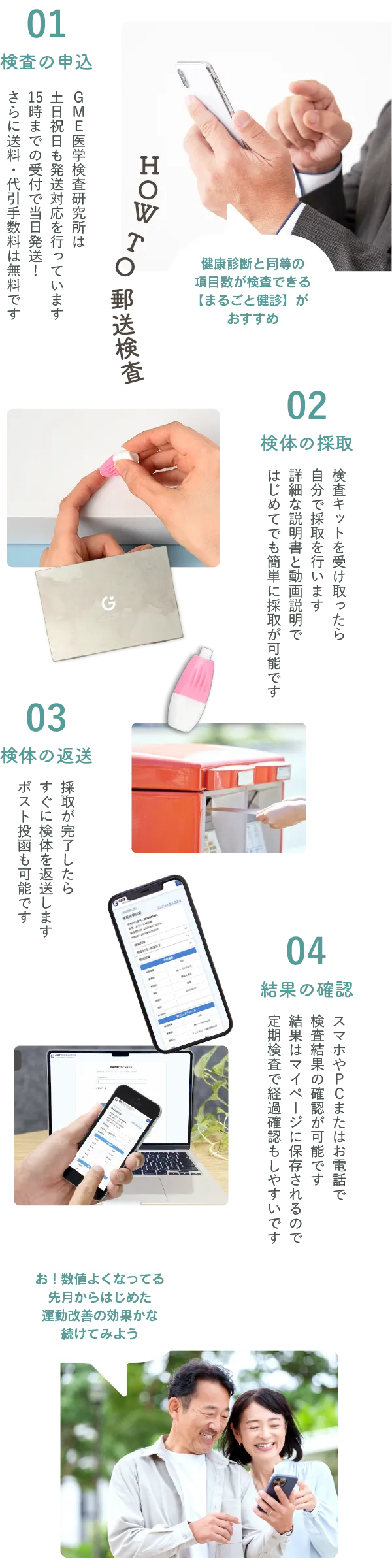 1検査の申し込み、GME医学検査研究所は土日祝日も発送対応を行っています。15時までの受付で当日発送！さらに送料・代引手数料は無料です。2検体の採取、検査キットを受け取ったら自分で採取を行います。詳細な説明書と動画説明ではじめてでも簡単に採取が可能です。3検体の返送、採取が完了したらすぐに検体を返送します。ポスト投函も可能です。4結果の確認、スマホやPCまたはお電話で検査結果の確認が可能です。結果はマイページに保存されるので定期検査で経過確認もしやすいです。