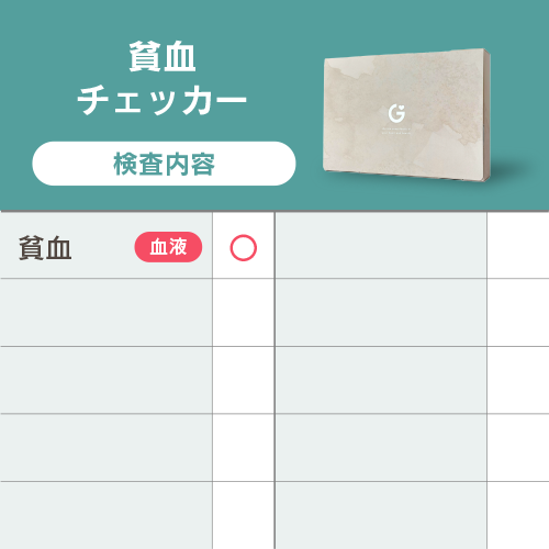 貧血チェッカー