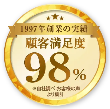 1997年創業の実績、顧客満足度98%※自社調べお客様の声より集計