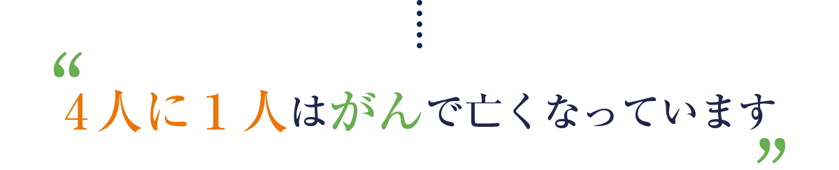 4人に１人はがんで亡くなっています