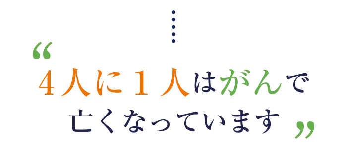 4人に１人はがんで亡くなっています
