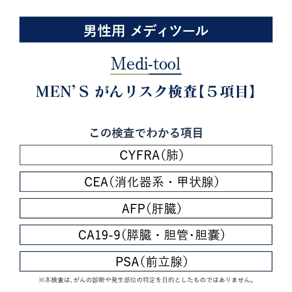 この検査でわかる項目