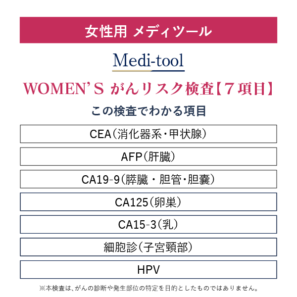 この検査でわかる項目