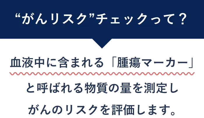 “がんリスク”チェックって？血液中に含まれる「腫瘍マーカー」と呼ばれる物質の量を測定し、がんのリスクを評価します。